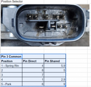 GS300hShiftsensor.png