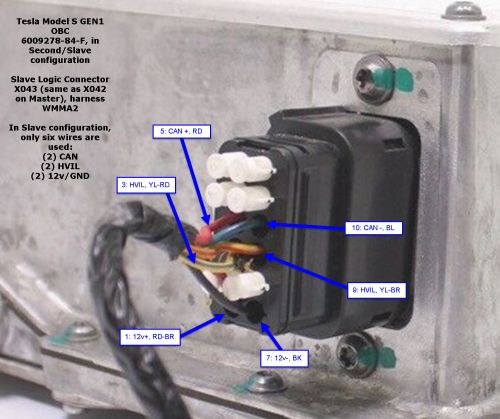 Tesla GEN1 OBC: "Slave" configuration Logic and HVIL connections.