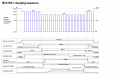 Thumbnail for version as of 12:46, 27 July 2022