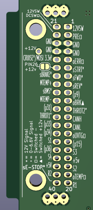 40 position Nissan connector labeled