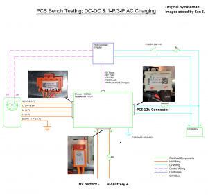 Tesla PCS Connection diagram 8162022.png