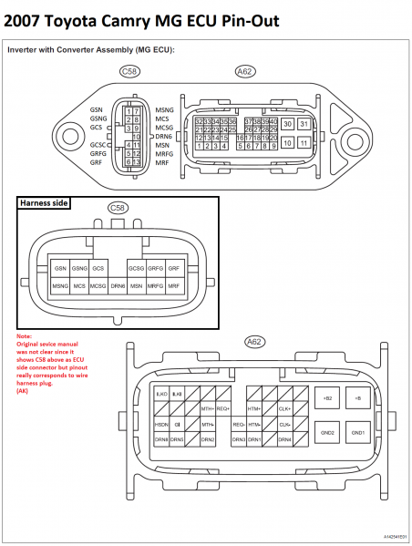 File:Toyota Camry Inverter external connector.png
