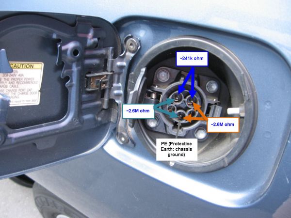 Toyota RAV4 EV Charge Port: testing OBC Fuses