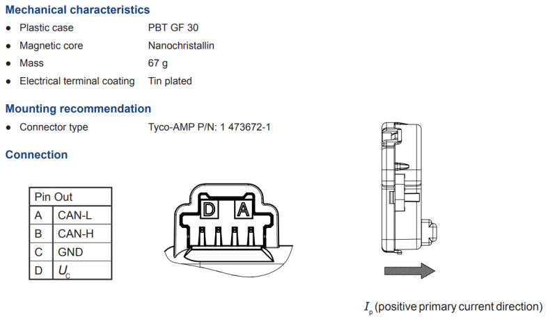 File:CAB300-C SP2.png