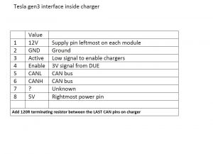 Wiring of the internal module pins.jpg